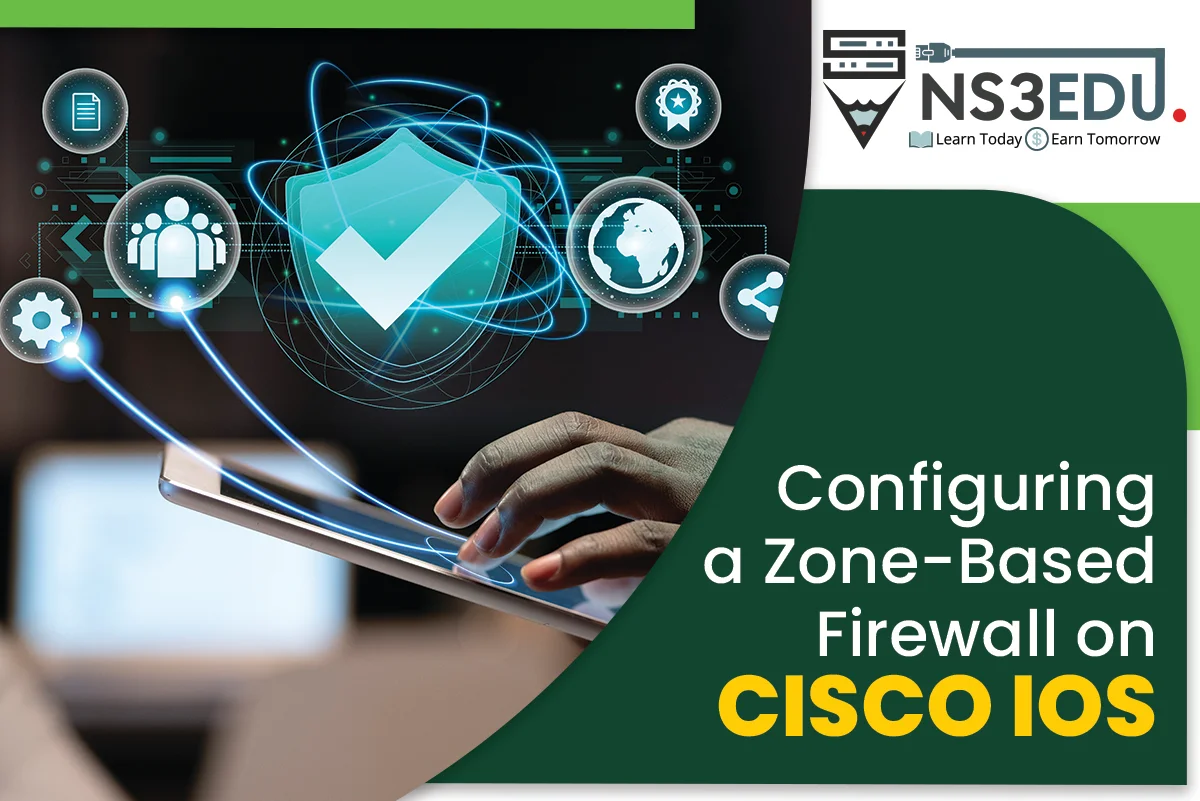 Configuring a Zone-Based Firewall on Cisco IOS
